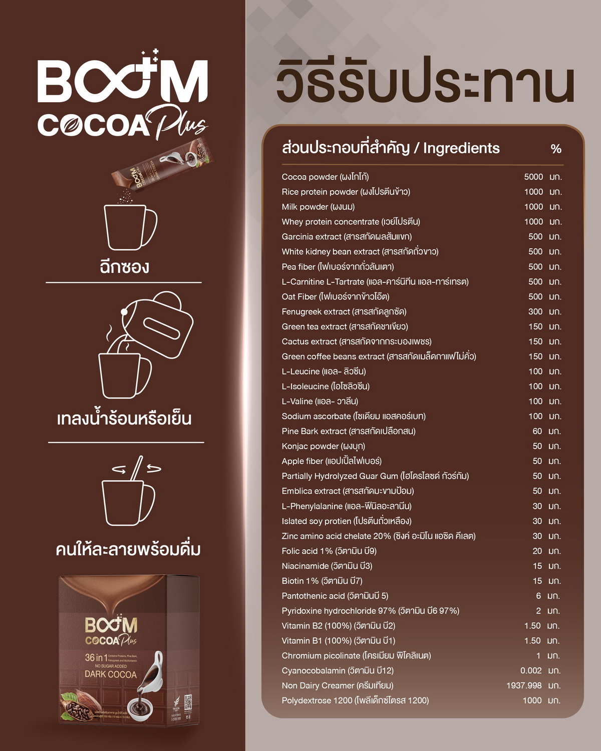 How to consume Boom Cocoa Plus.