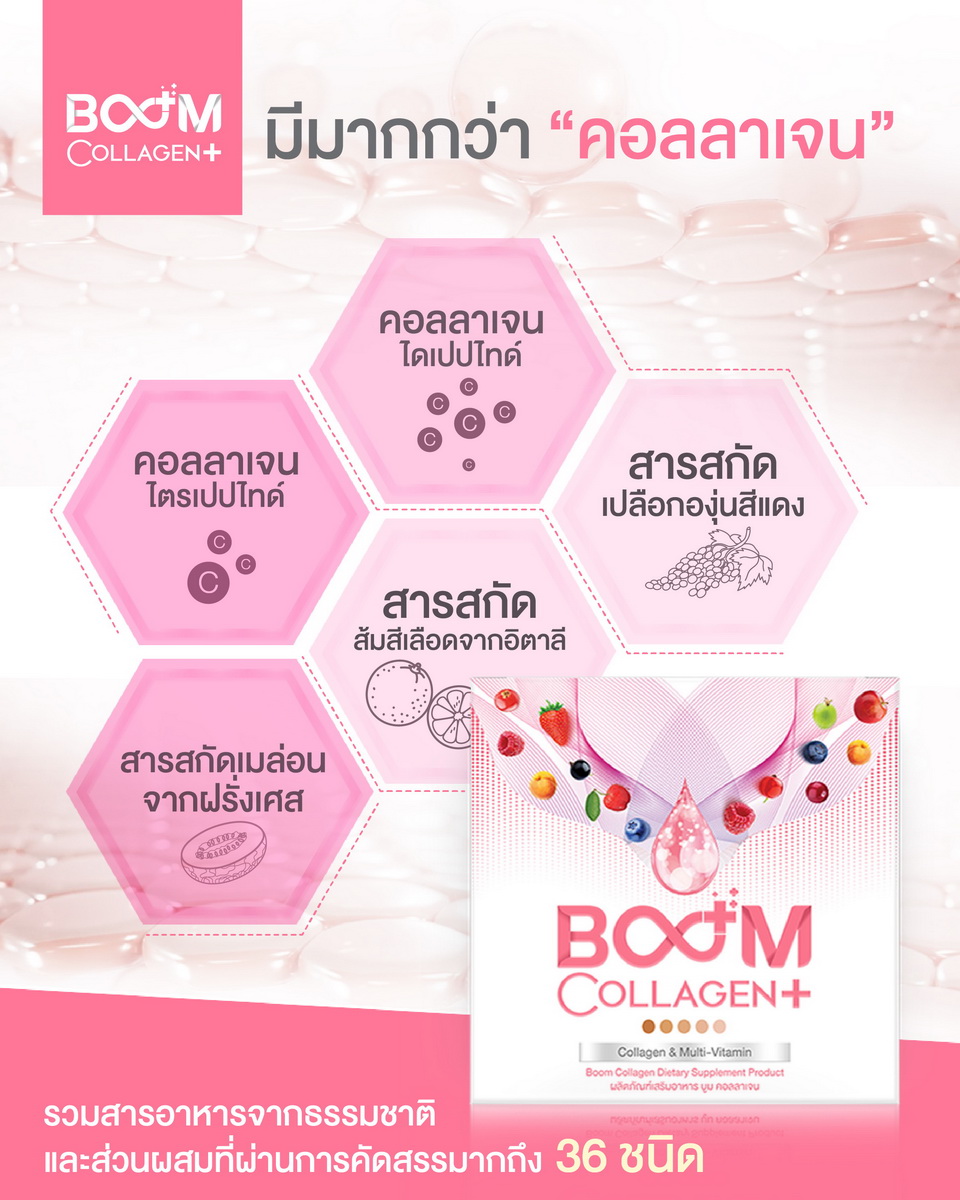 Boom Collagen Plus 不只是“胶原蛋白”