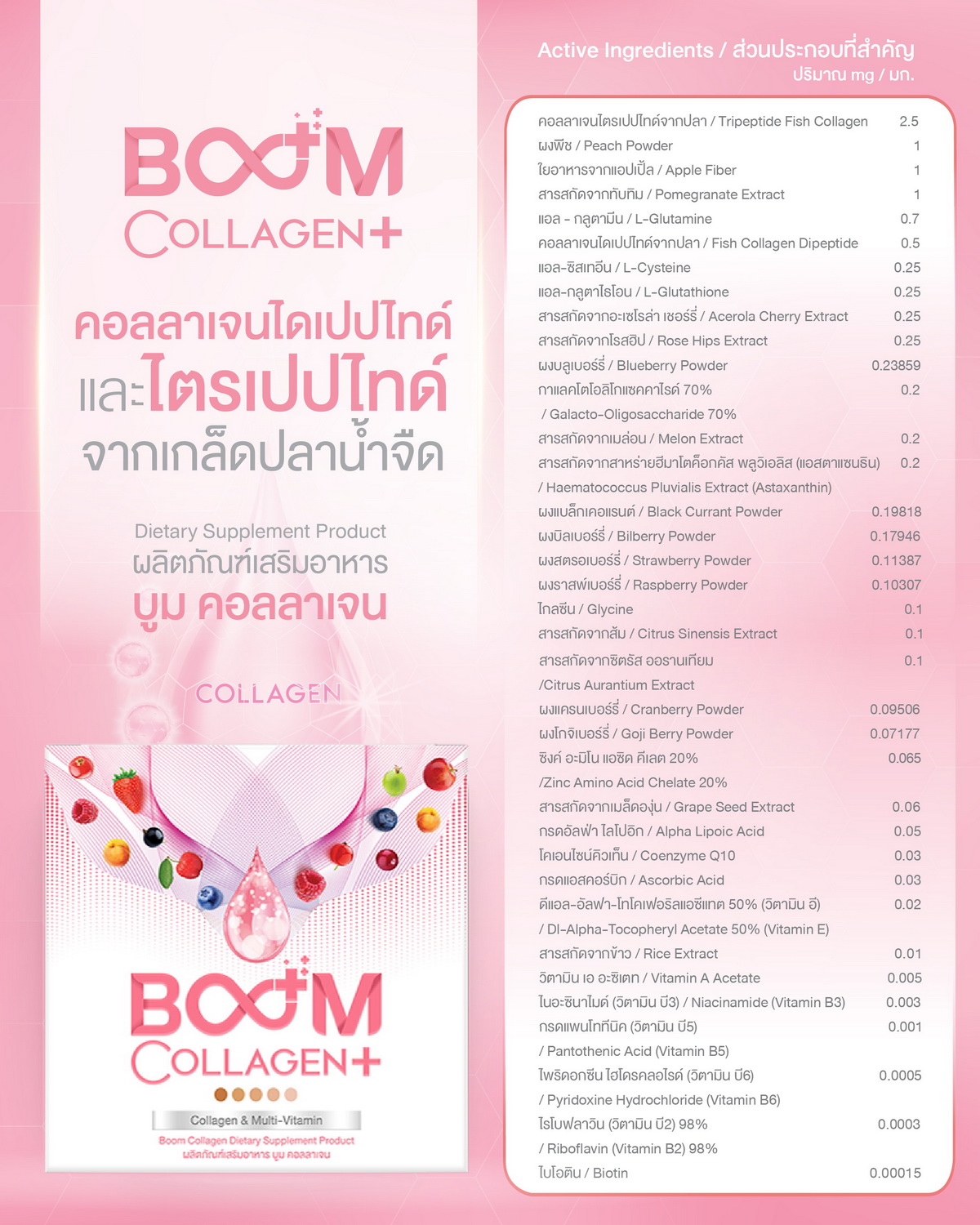 The selected ingredients included in Boom Collagen Plus.