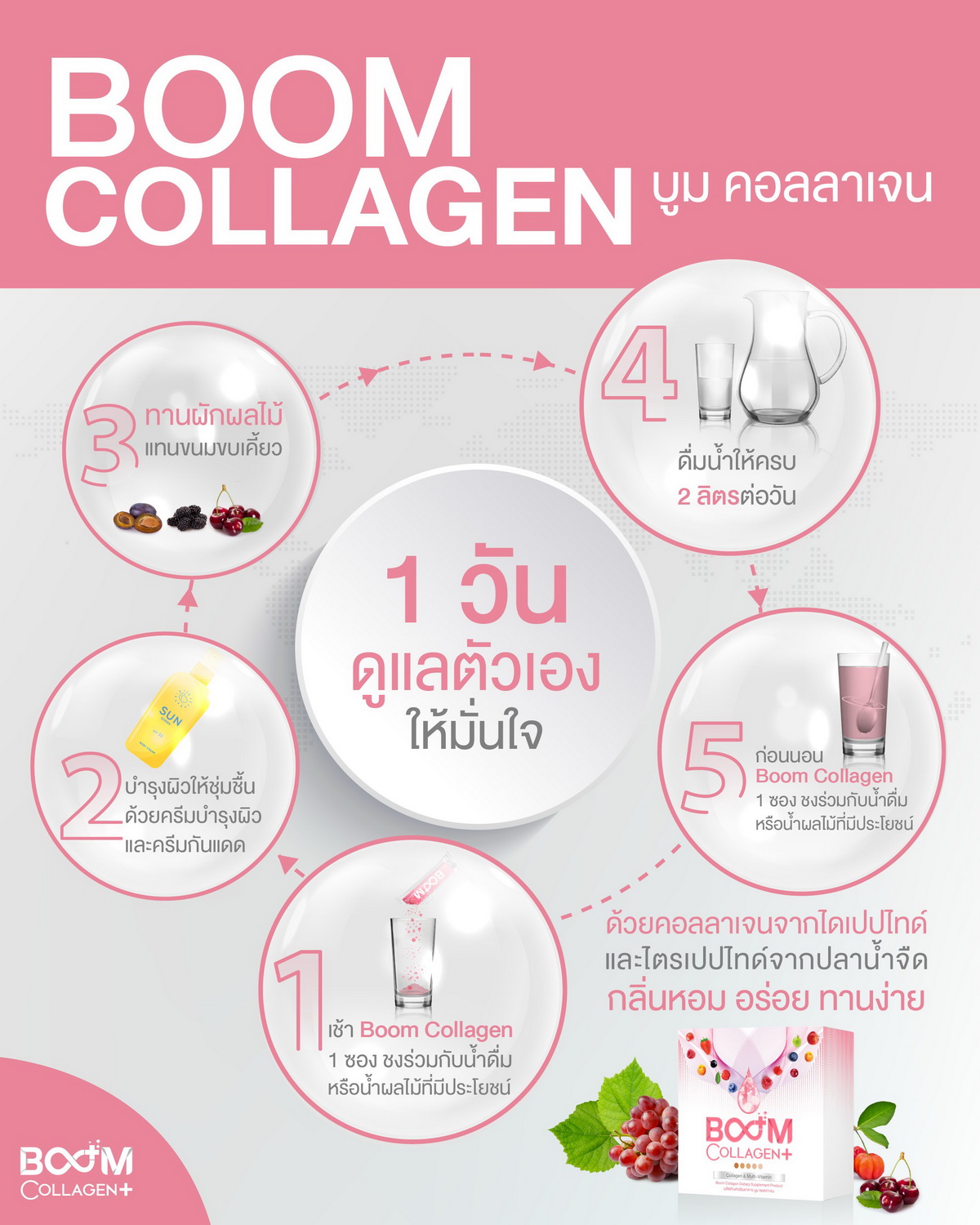 Take care of yourself every day, don't forget to supplement with collagen.