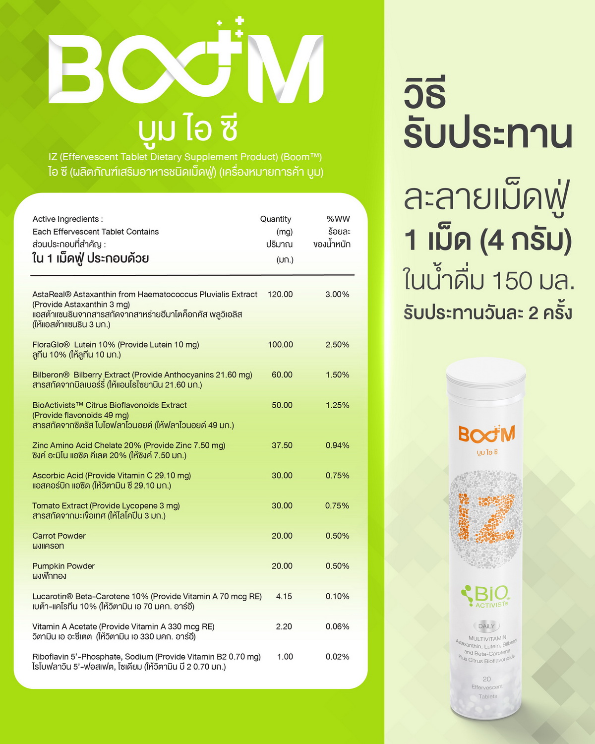 วิธีรับประทาน Boom iZ