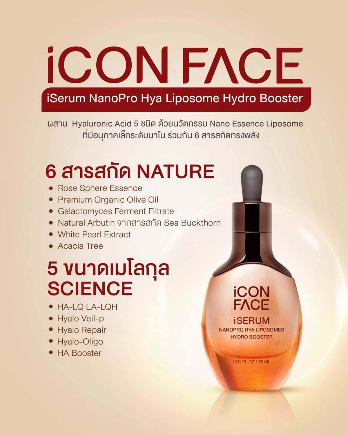 iCon Face iSerum 是一款创新型美容精华，专为打造美丽肌肤而设计。