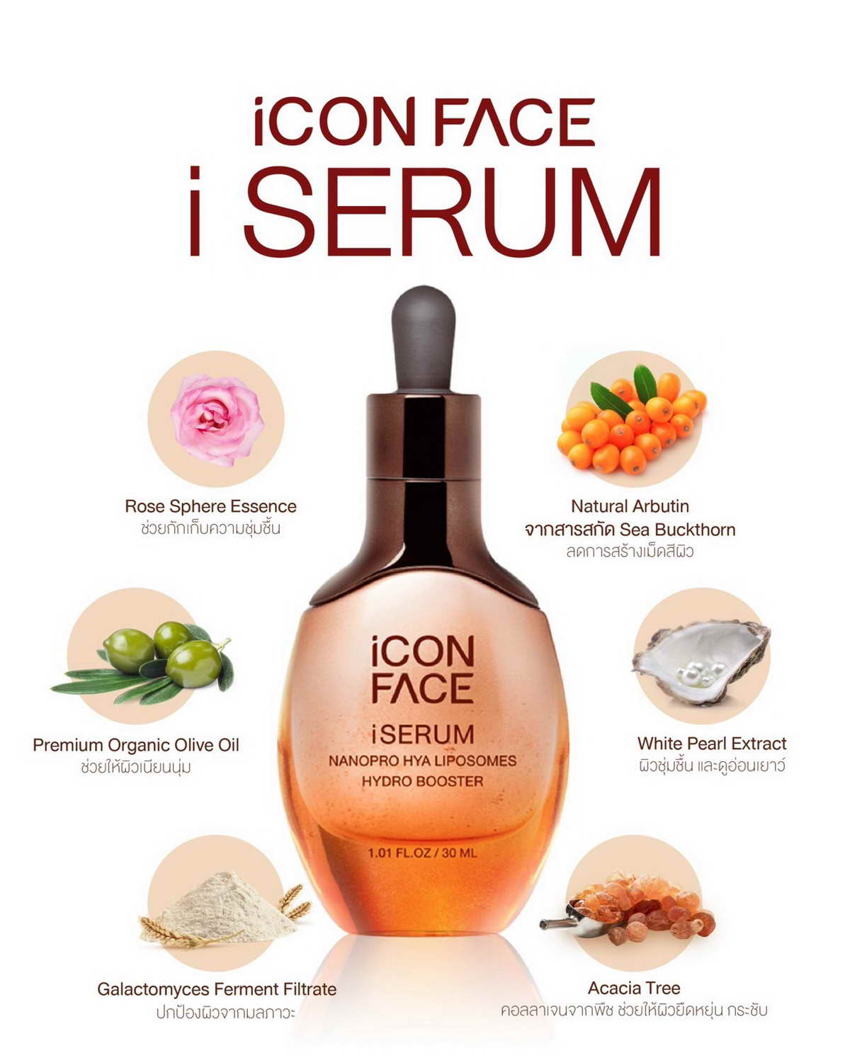 iCon Face iSerum combines essential natural extracts for beautiful skin.