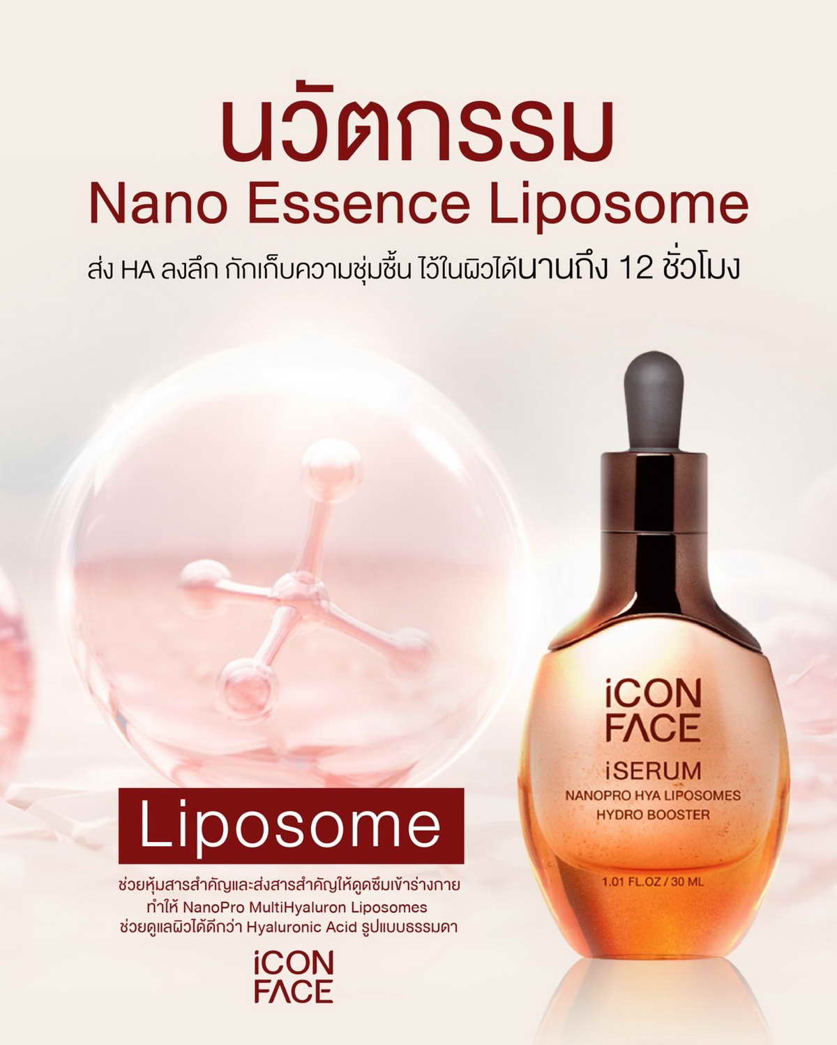 iCon Face iSerum 与 Nano Essence Liposome 技术