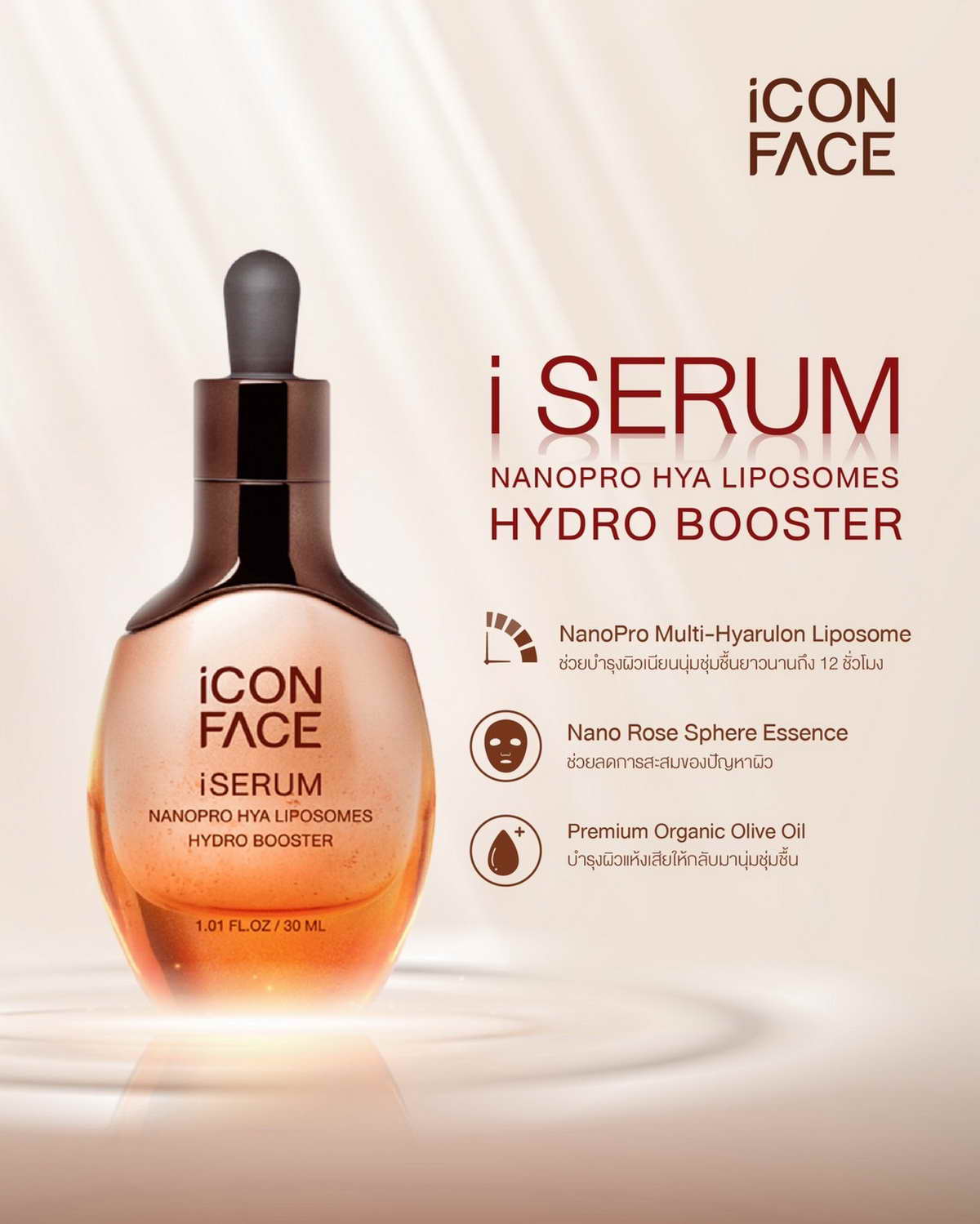 iCon Face iSerum, Nano-level innovation for beautiful and healthy skin.