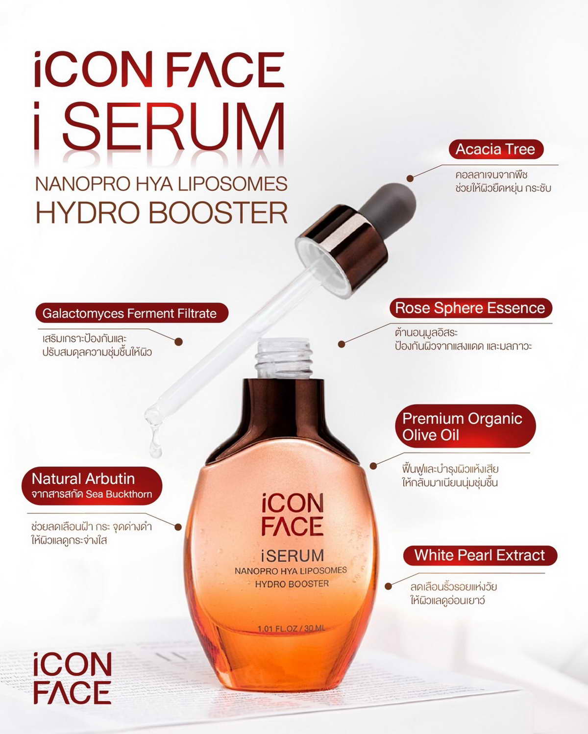 iCon Face iSerum with 6 Key Natural Ingredients