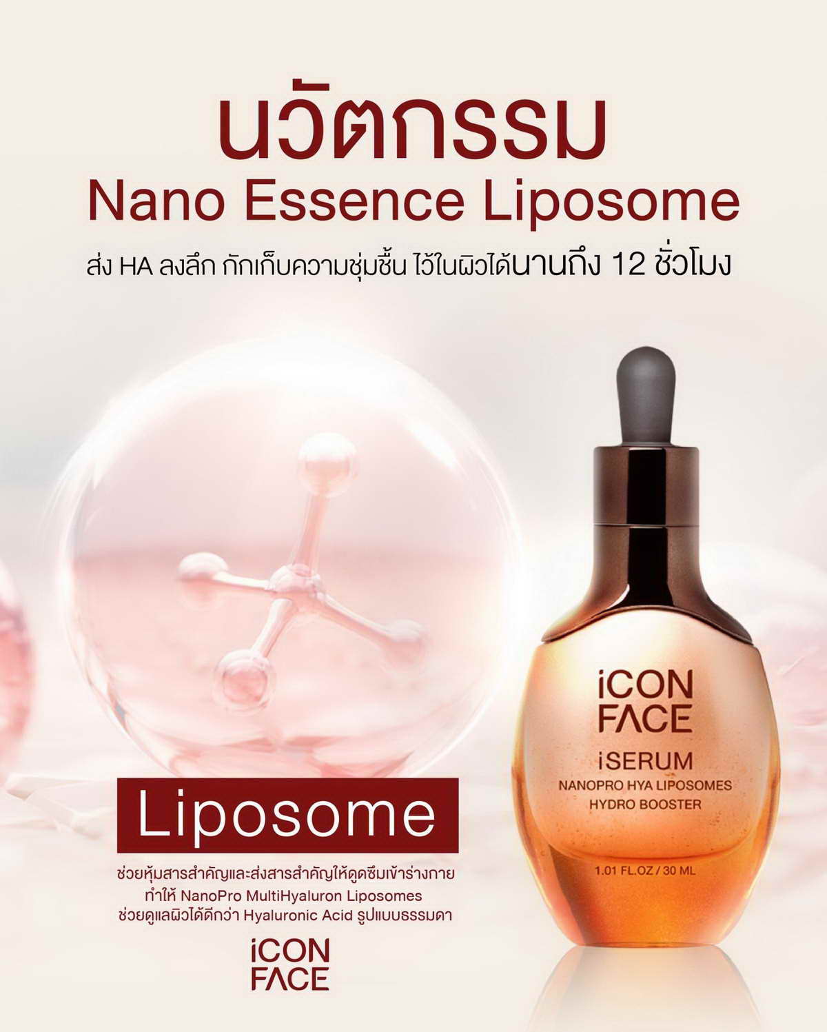 iCon Face iSerum, Nano-level Innovation Serum.