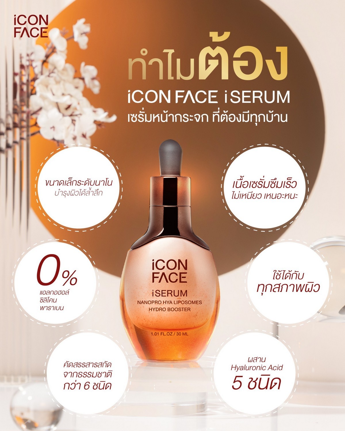 ทำไมต้อง iCon Face iSerum