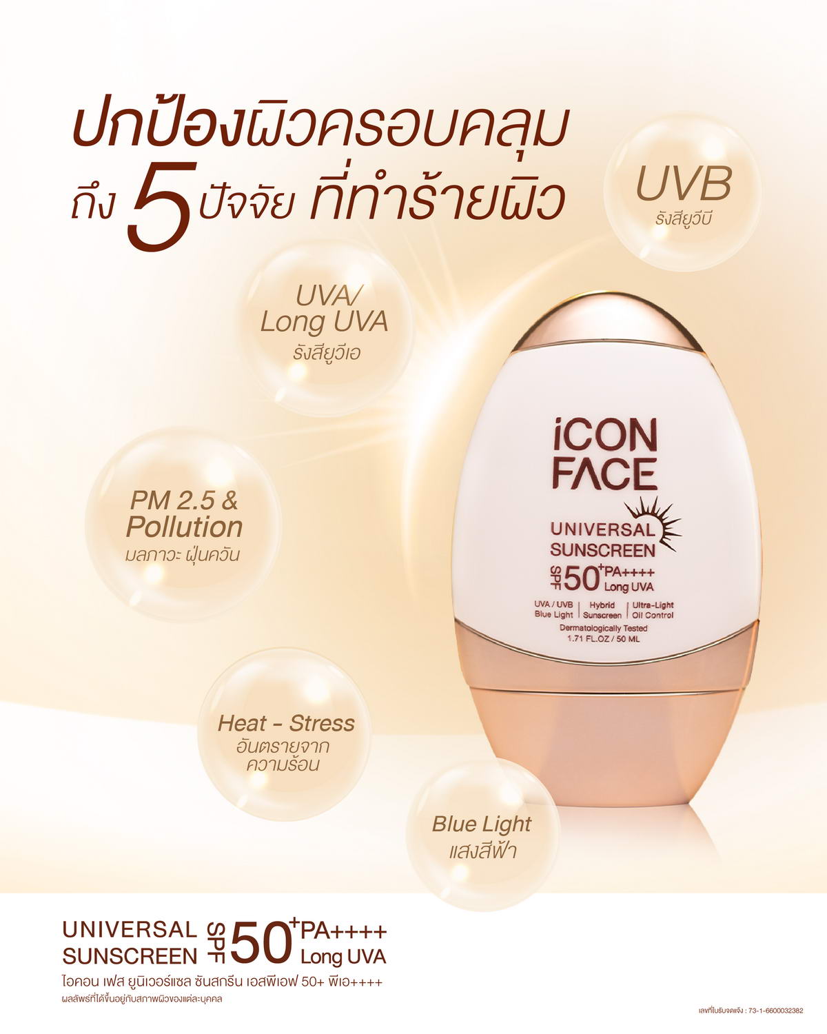 iCon Face Universal Sunscreen shields the skin, covering 5 factors that harm the skin