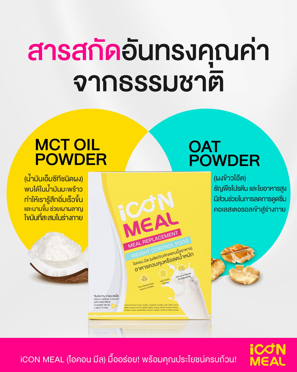 iCon Meal รวมสารสกัดอันทรงคุณค่า ให้มากกว่าอาหารครบ 5 หมู่