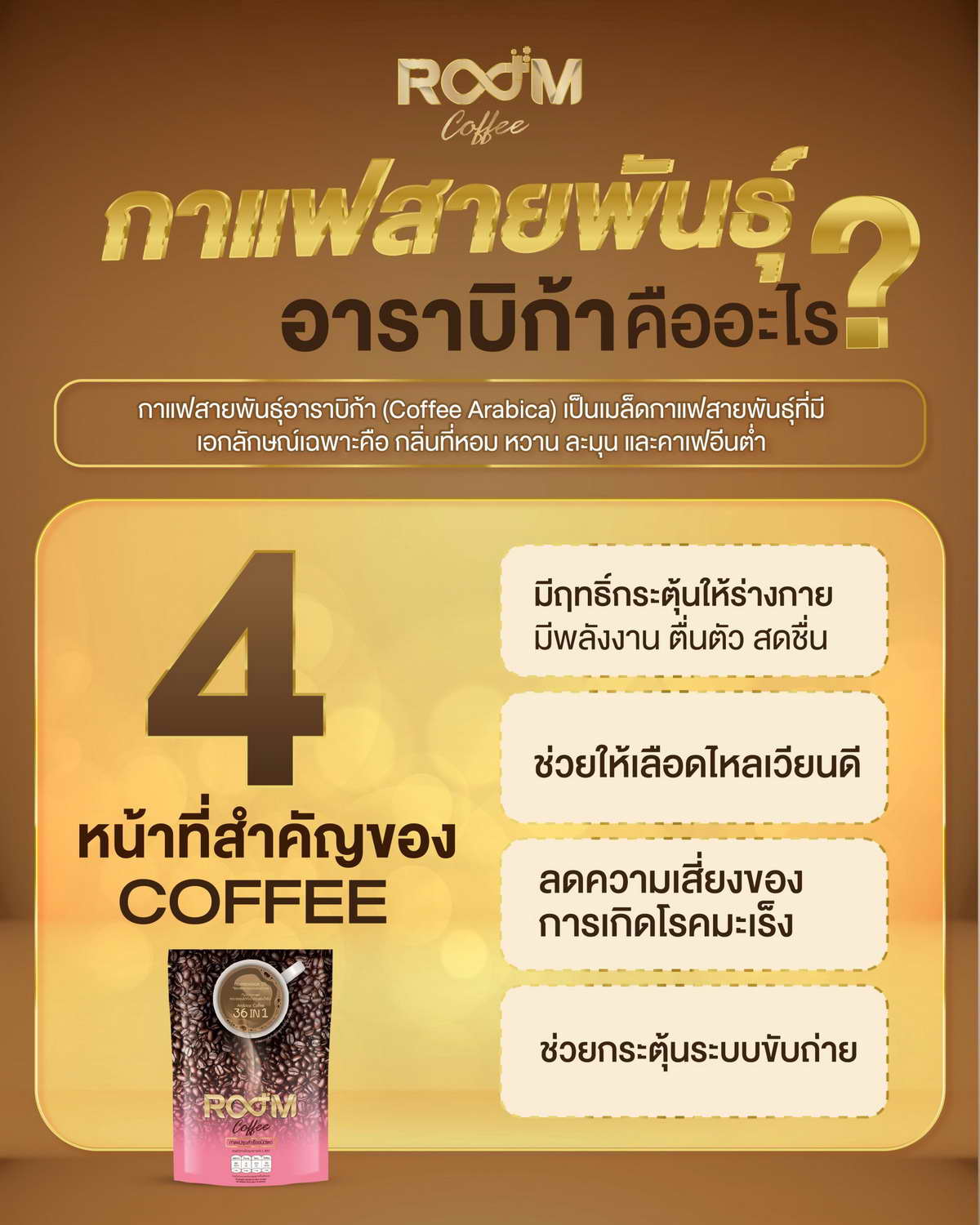 The 4 important aspects of Arabica coffee.