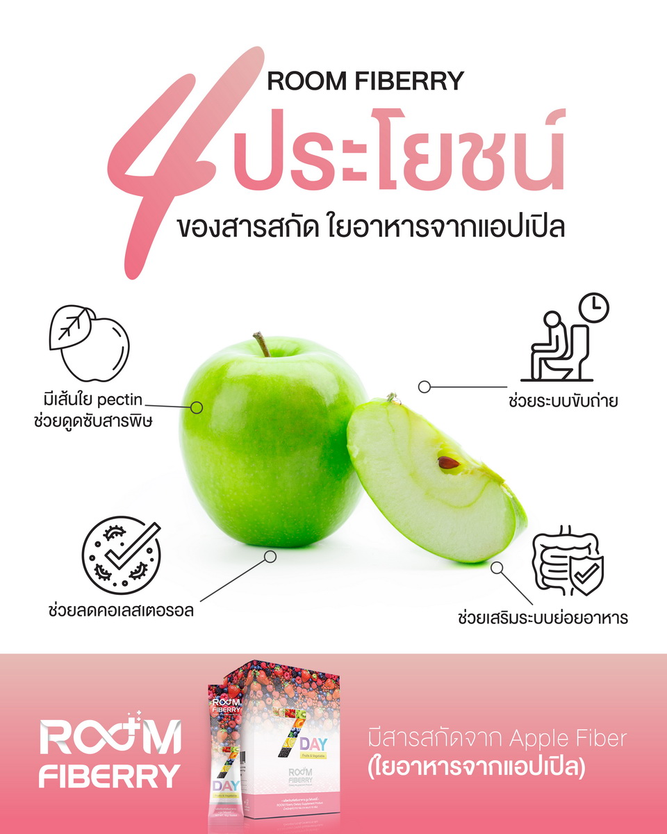 4 Benefits of Apple Fiber Extract