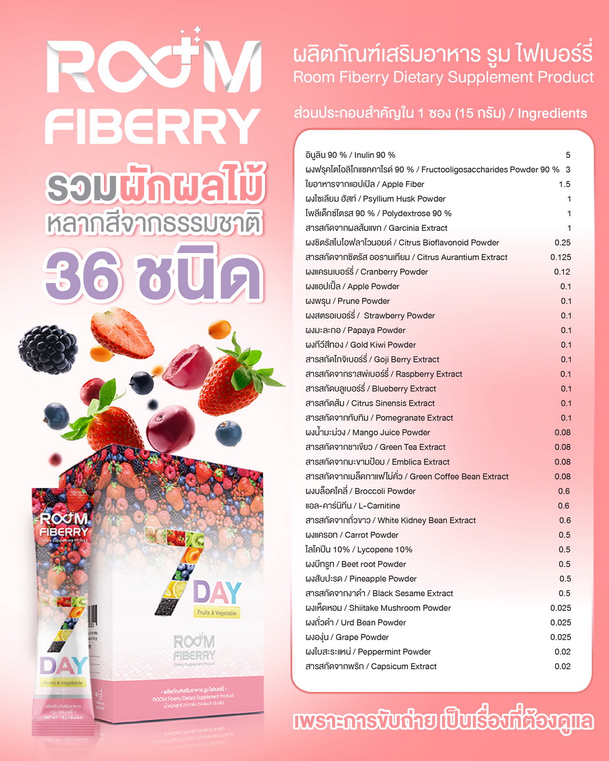 ส่วนประกอบที่ถูกคัดสรรรวมมาไว้ใน Room Fiberry