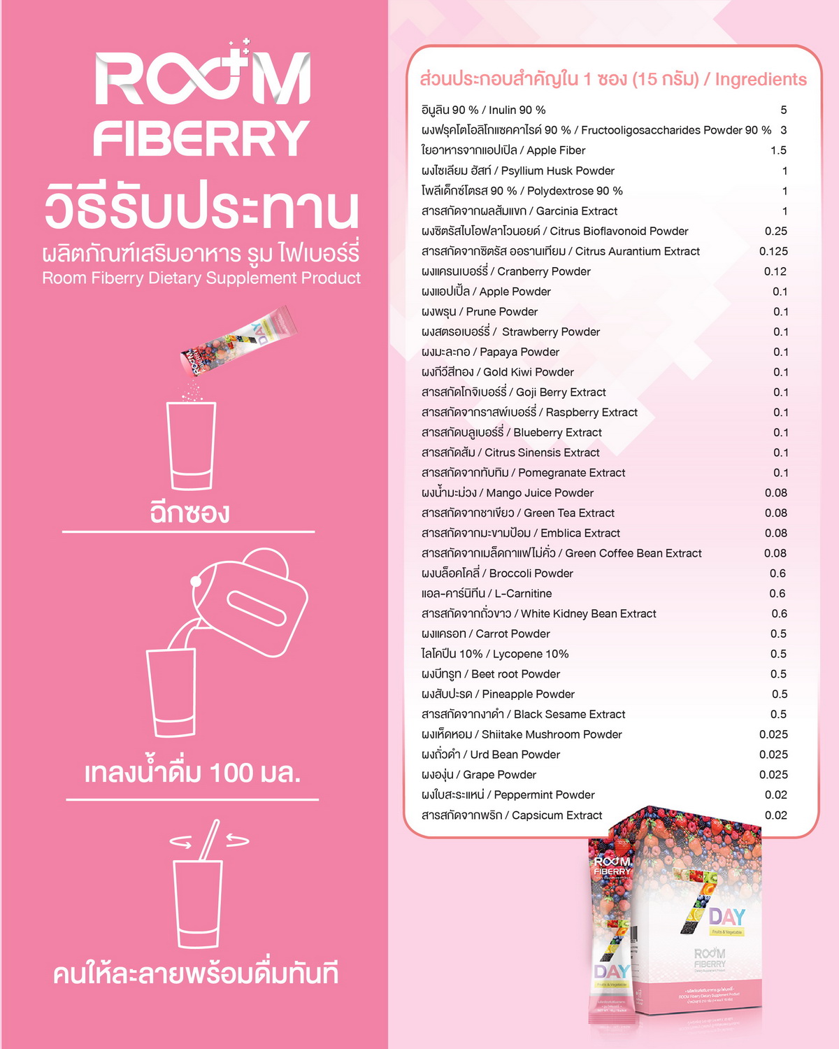 วิธีรับประทาน Room Fiberry