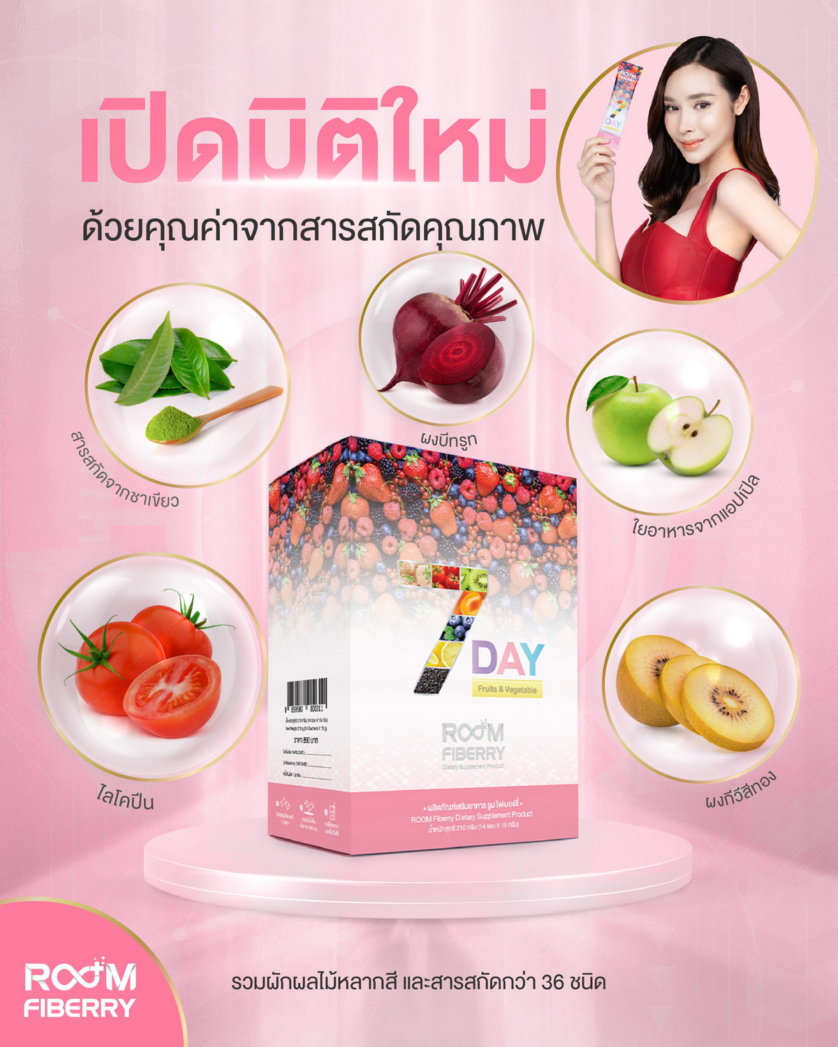 เปิดมิติใหม่กับ Room Fiberry