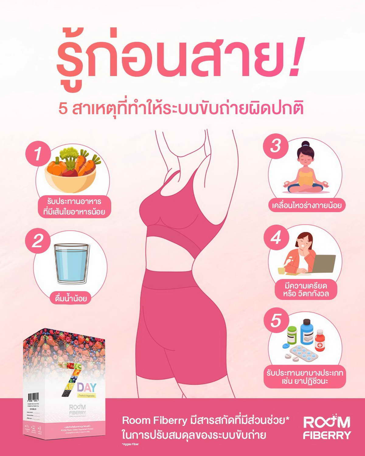 5 สาเหตุ ที่ทำให้ระบบขับถ่ายผิดปกติ