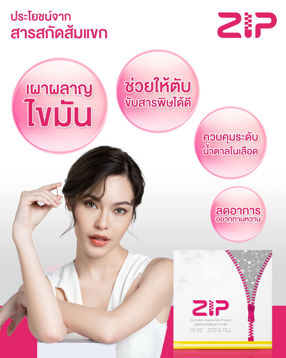 หนึ่งในประโยชน์จาก Zip Lock