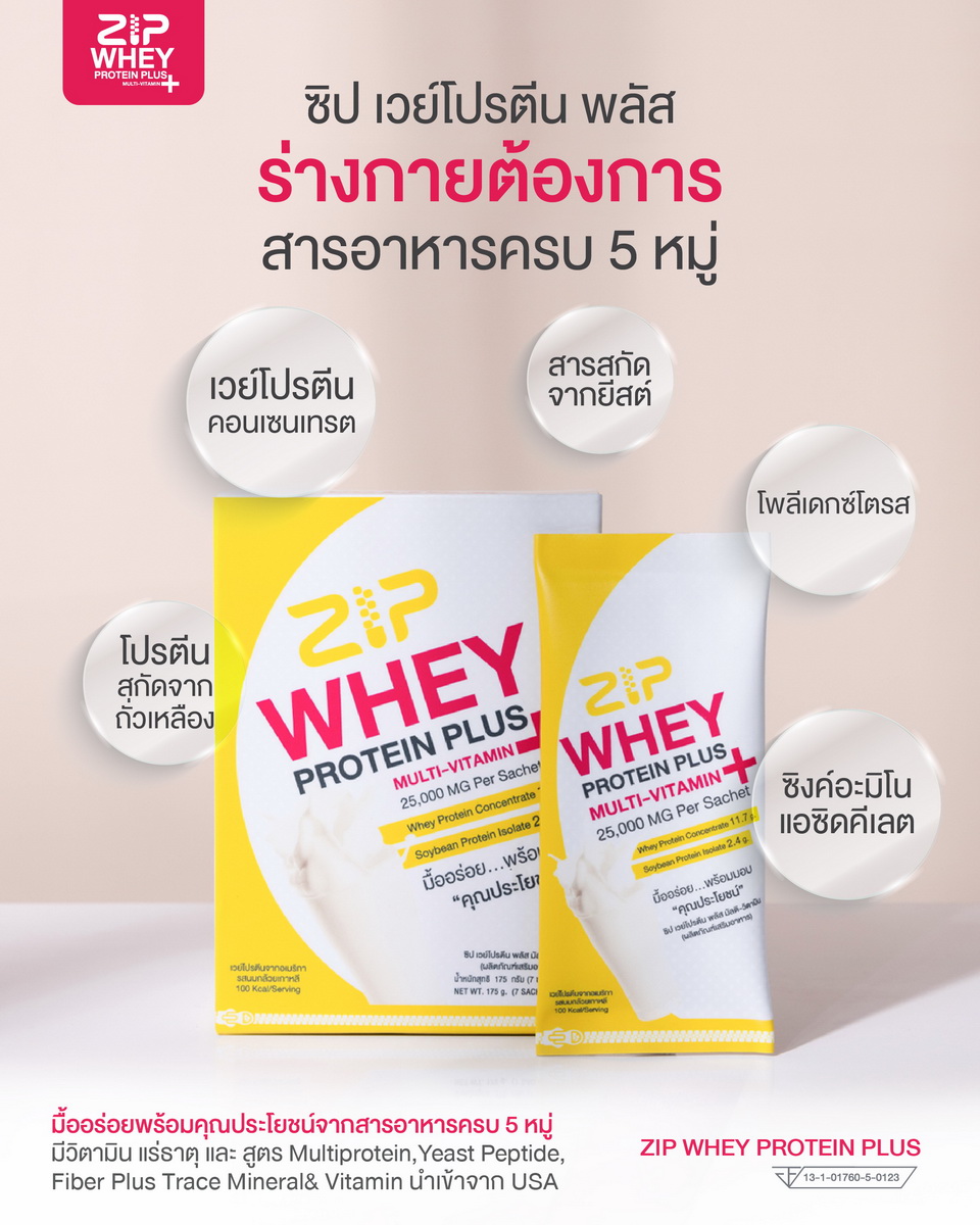 Key components in Zip Whey Protein Plus