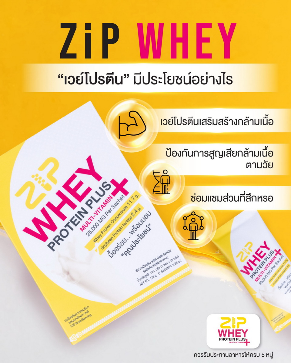 what are  benefits of whey Protein