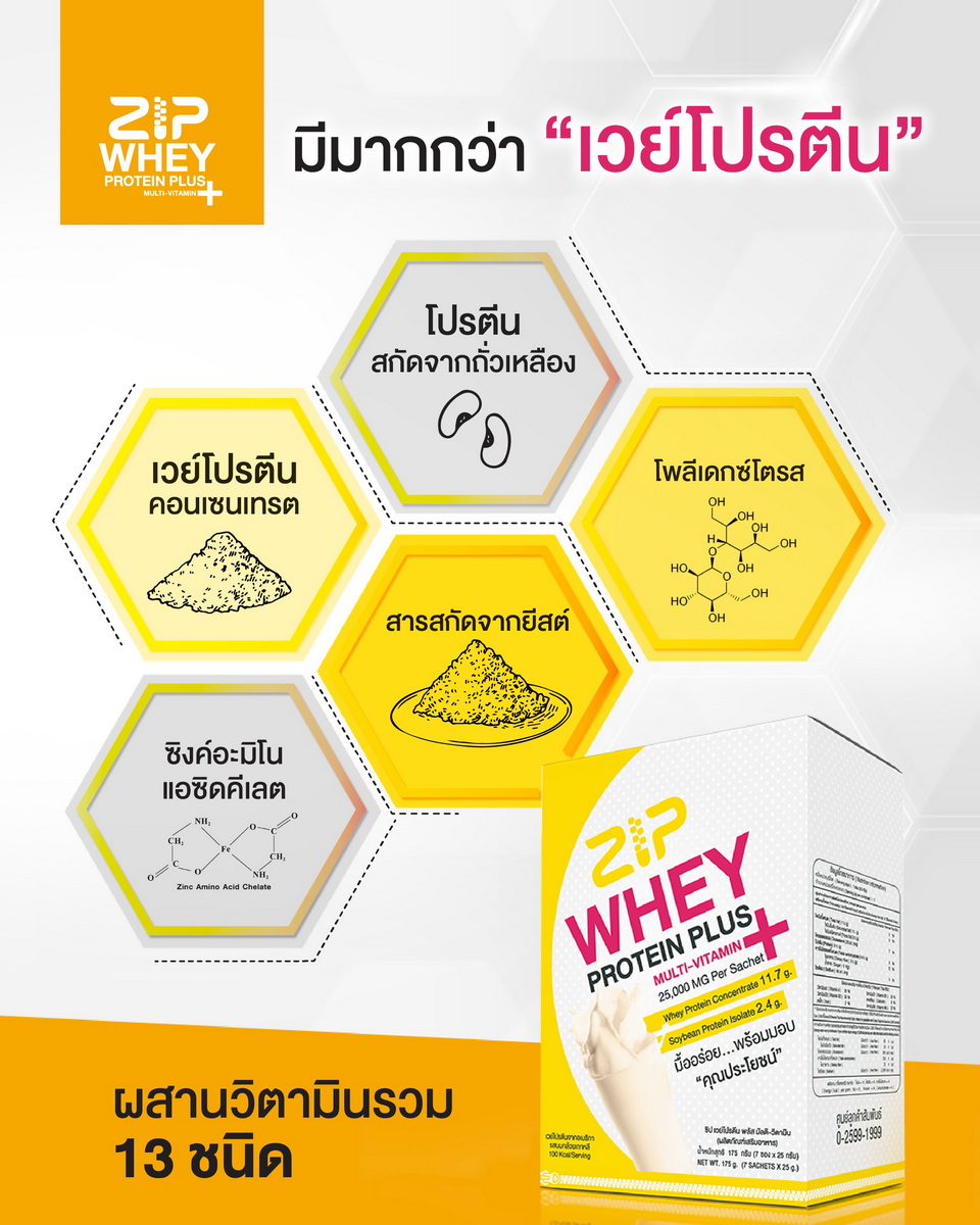 Zip Whey Protein Plus มีมากกว่า เวย์โปรตีน