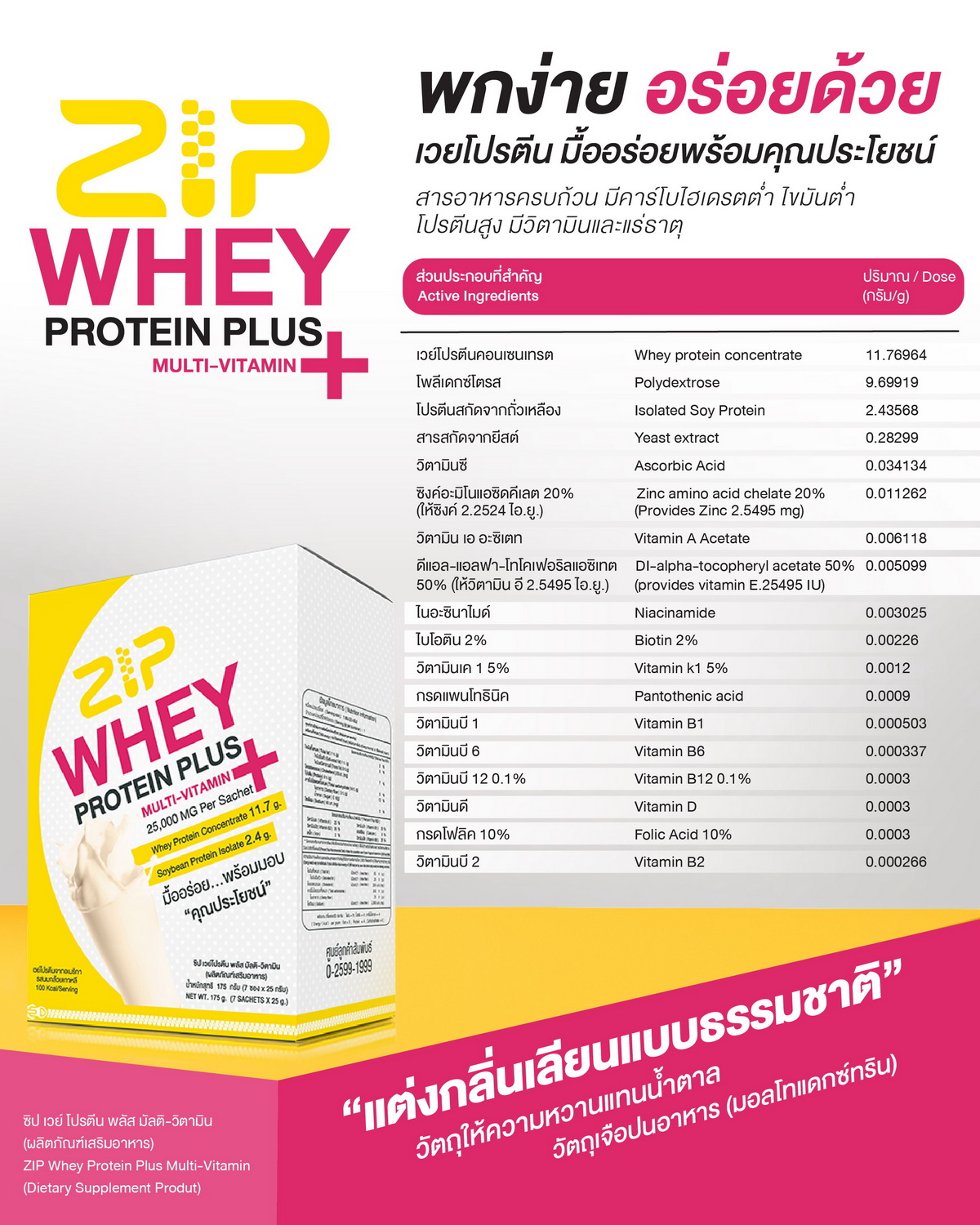 ส่วนประกอบที่ถูกคัดสรรรวมมาไว้ใน Zip Whey Protein Plus