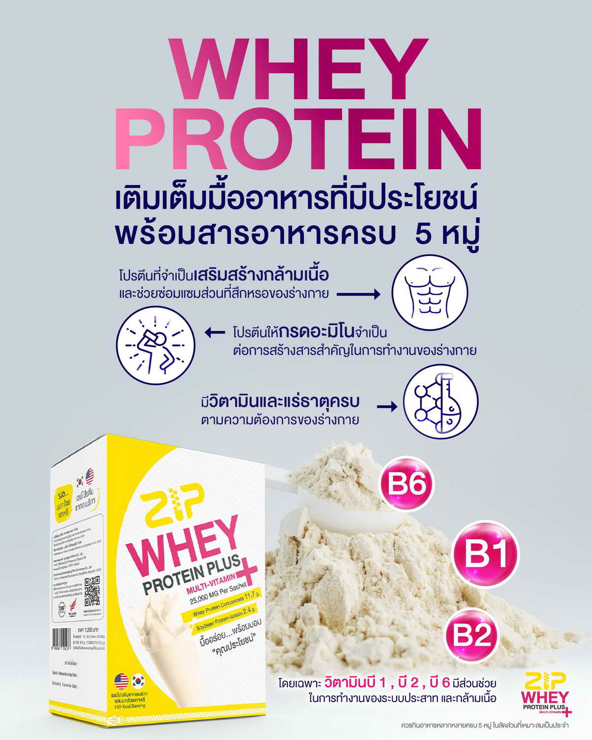 เติมเต็มมื้ออาหาร ด้วย Zip Whey Protein Plus