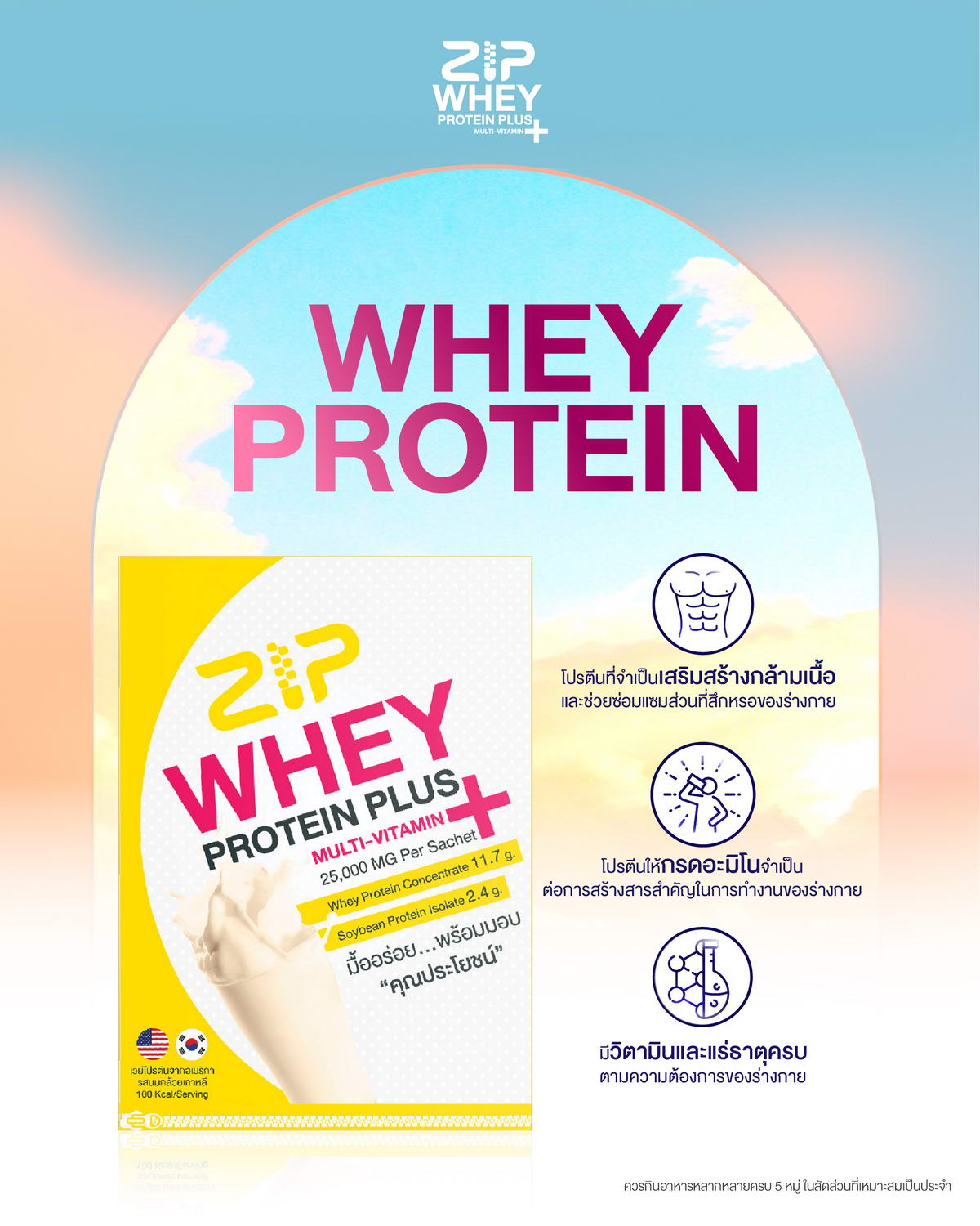 Zip Whey มากกว่าเพื่อการเสริมสร้างกล้ามเนื้อและการมีรูปร่างที่ดี