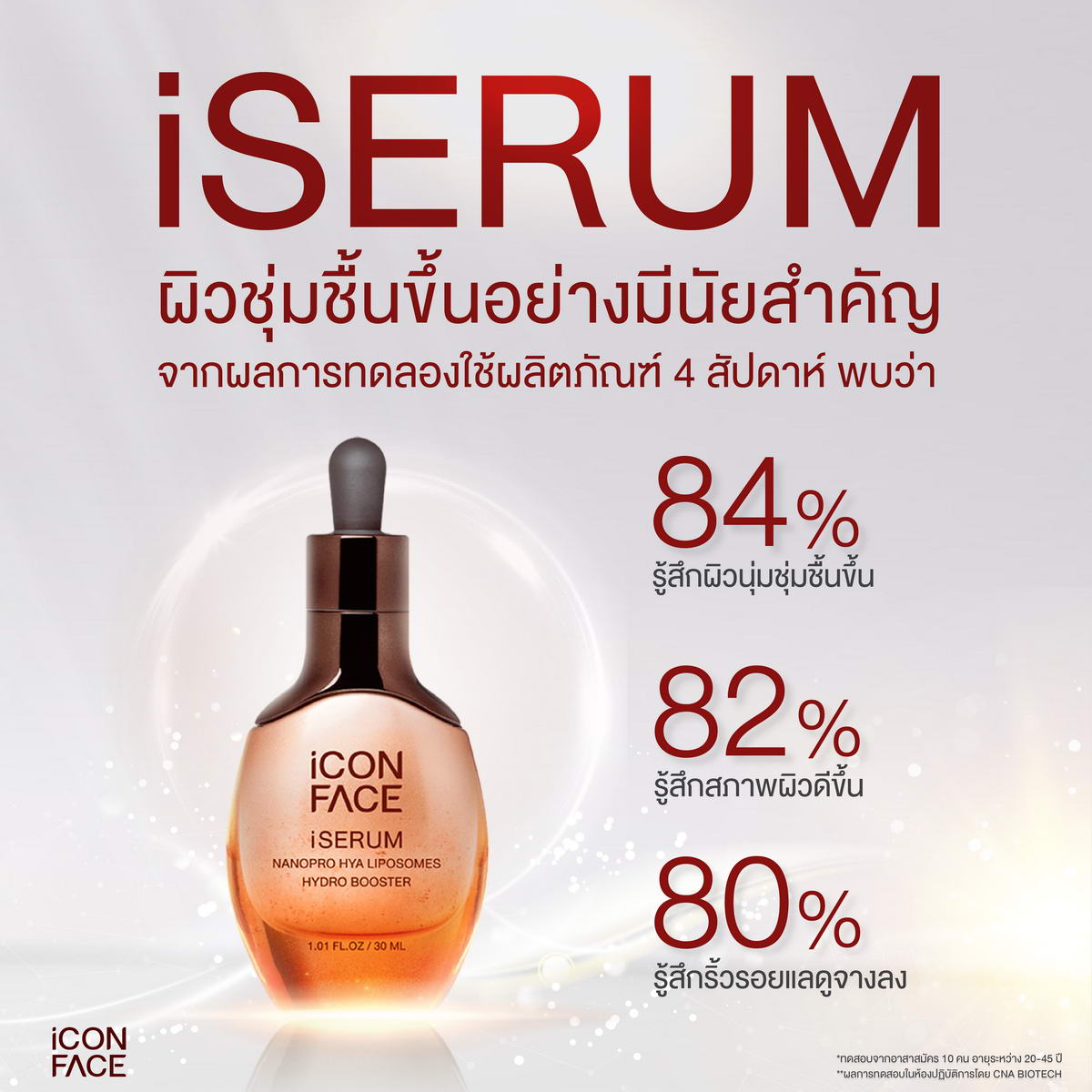 iCon Face iSerum 玻璃肌精华